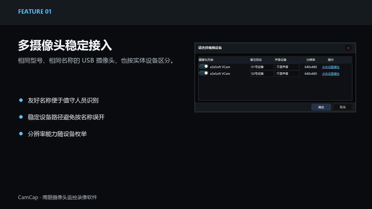 一台 Windows 电脑如何稳定连接多个 USB 摄像头—鹰眼摄像头监控录像软件功能示意