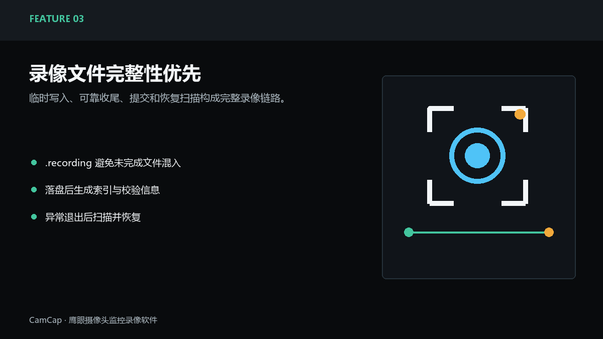为什么产品保留两套正式交付方案—鹰眼摄像头监控录像软件功能示意