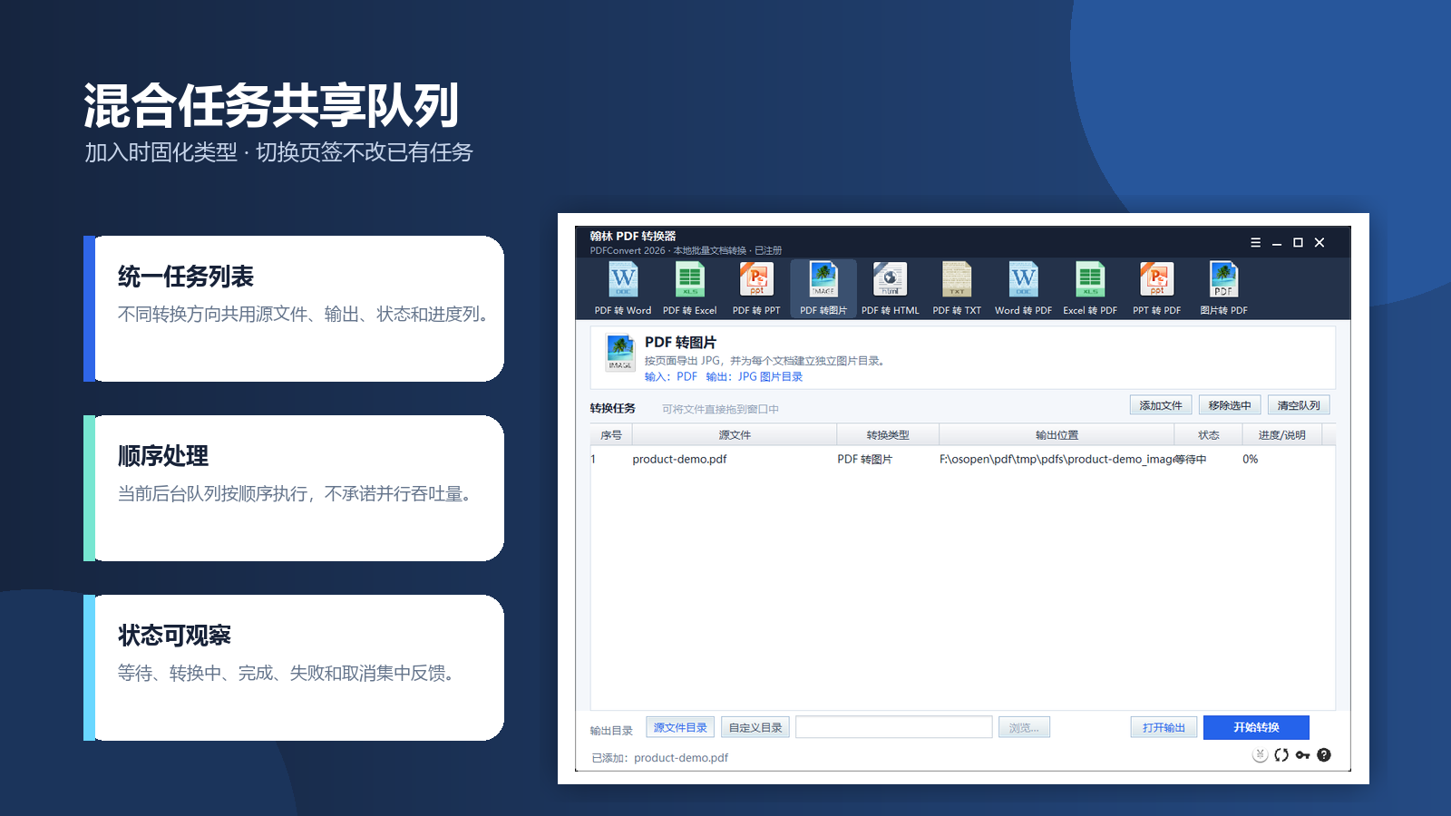 内容运营如何从 PDF 导出图片、HTML 与 TXT—翰林 PDF 转换器功能示意