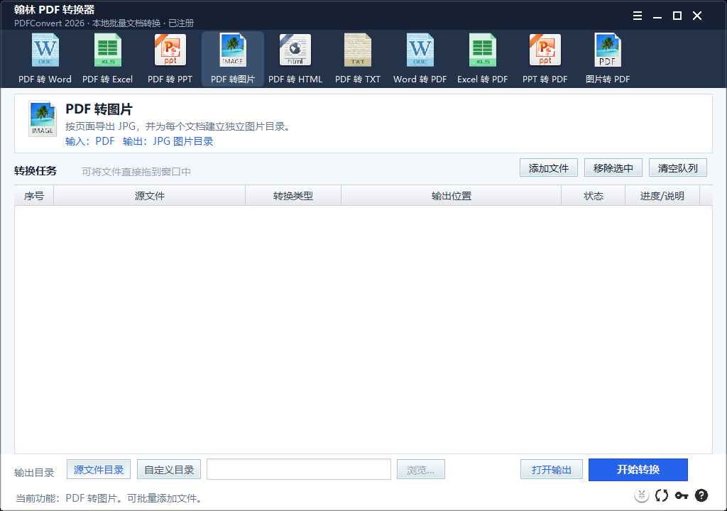 翰林 PDF 转换器主窗口选中 PDF 转图片页签,中央任务列表为空,底部可选择输出目录。